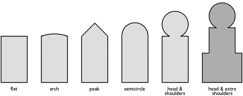 slot & tab headstone shapes: flat, arch, peak, semicircular, head & shoulders, head & double shoulders